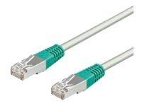 Goobay CAT 6 krydskabel SSTP - RJ45 til RJ45 - 5 m billede