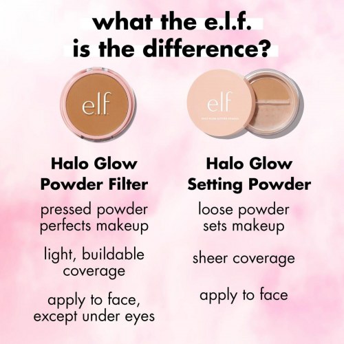 E.l.f. Halo Glow Pressed Powder - Fair Neutral Cool, 10 g