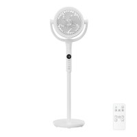Ventilatorer