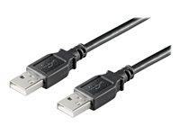 Goobay USB 2.0-kabel A han til A han - 1,8 m - sort billede