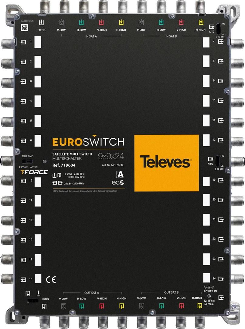 Televes EuroSwitch 9x9x24 satellit-multiswitch