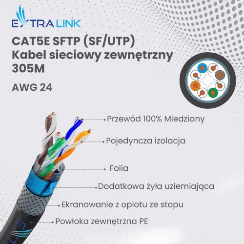 Extralink CAT5e S/FTP udendørs netværkskabel - 305 m PE kappe, kobberleder