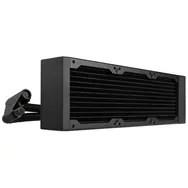 LYNK+ 360 Slim LED radiator-modul - sort vandkølingsradiator billede