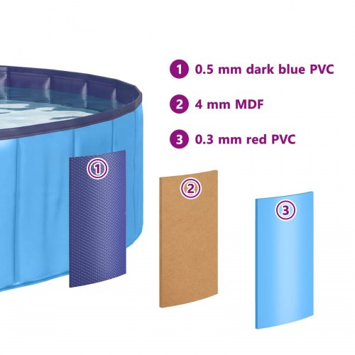 Foldbar hundepool - blå Ø200 × 30 cm i tykt PVC