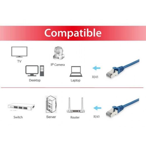 EQUIP Cat6a S/FTP patchkabel 30 m - blå