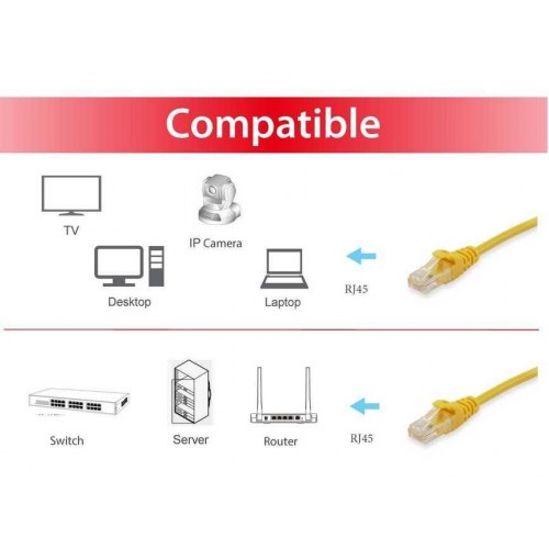EQUIP Cat.6A S/FTP patchkabel 30 m - gul