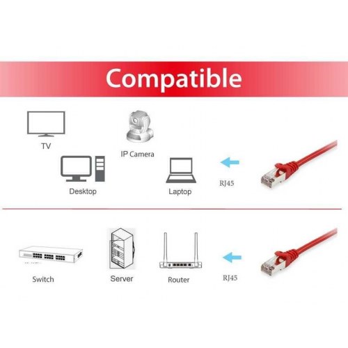 EQUIP Cat.6A S/FTP patchkabel 30 m - rød