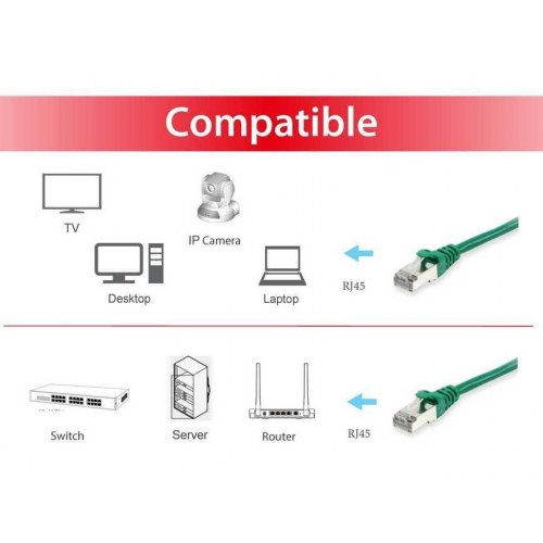 EQUIP Cat6a S/FTP patchkabel 30 m - grøn