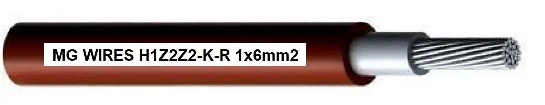 MG H1Z2Z2-K fotovoltaisk kabel 1×6 mm² - rød, 50 m