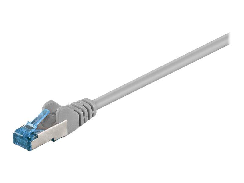 Goobay Netværkskabel CAT 6A, S/FTP (PiMF), grå, 7,5 m kobberleder (CU), halogenfri kabelkappe (LSZH)