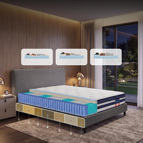 Hybridmadras 140 x 200 x 25 cm med pocketfjedre, gel memory foam og 7 zoner H3