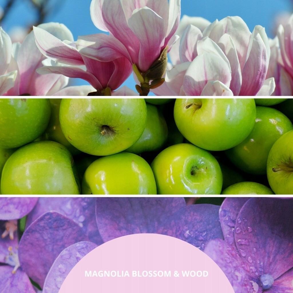 Millefiori Magnolia Blossom & Wood duftdiffuser med pinde 250 ml