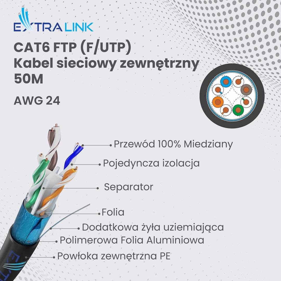 Netværkskabel Extralink CAT6 FTP (F/UTP) V2 udendørs - 50 m
