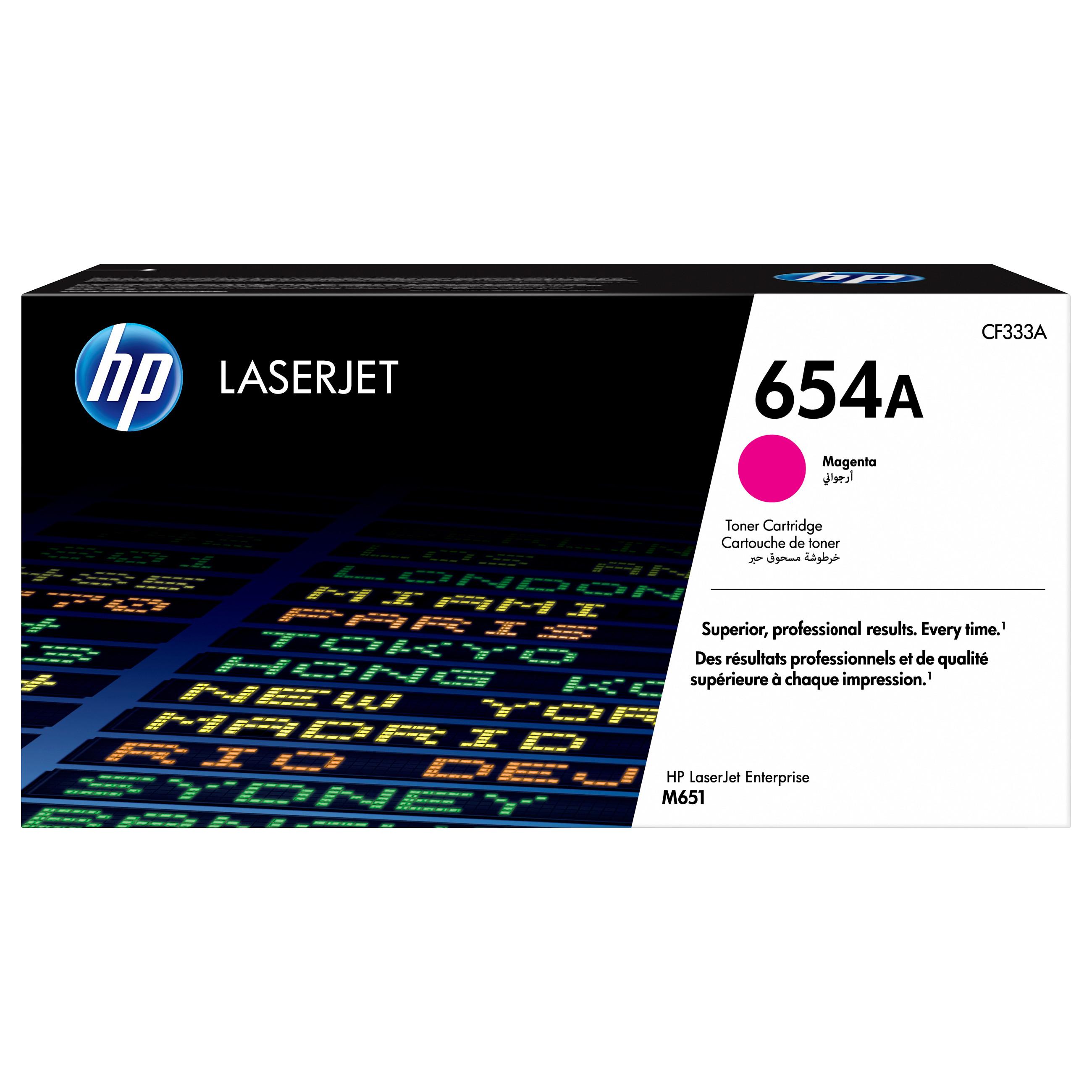 HP HP 654A Tonerkassette Magenta CF333A Modsvarer: N/A