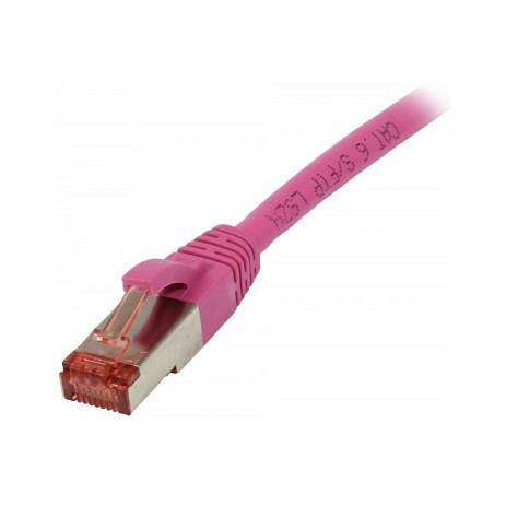 Patchkabel RJ45 CAT6 250Mhz 2m magenta SSTPSFTPTPESuperflex Synergy 21