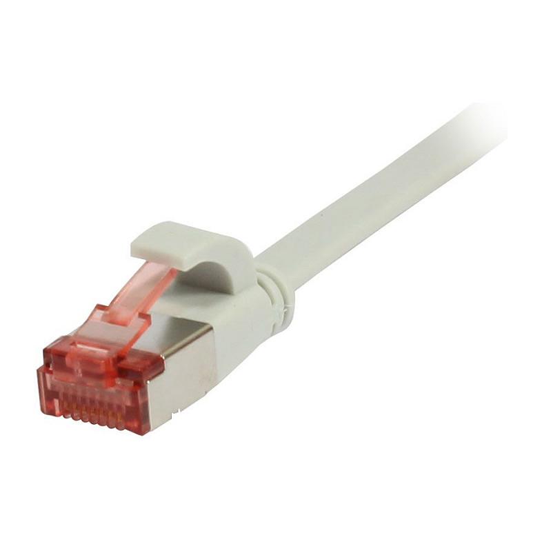 Patchkabel RJ45 CAT6 250Mhz10m grau FTPUFTP TPESuperflex Flach Synergy 21