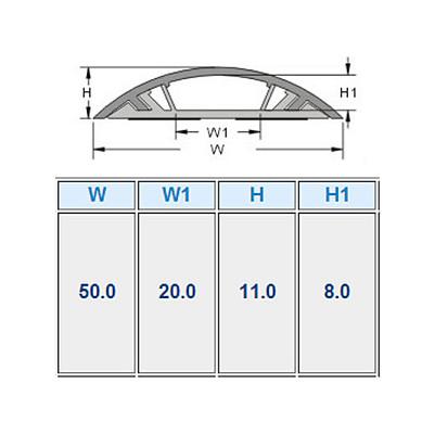 ACT Wiring duct round type PVC 50 mm