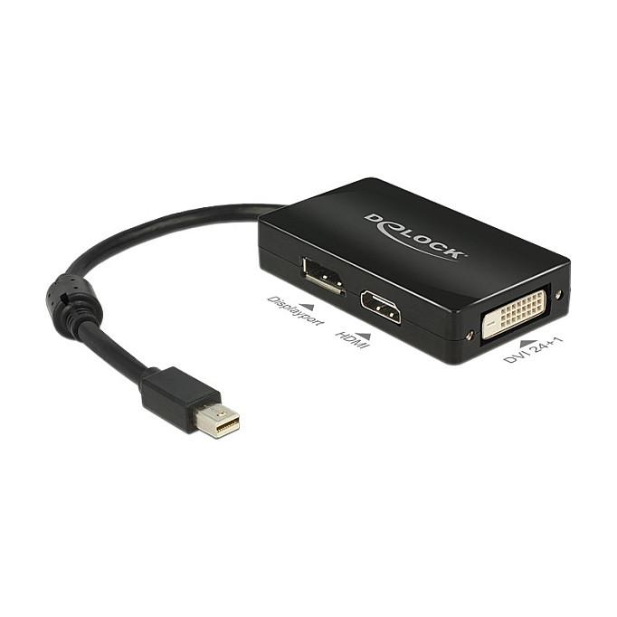 Adapter mini DisplayPort til DisplayPort/HDMI/DVI DeLOCK 62623 - 0,16 m, sort