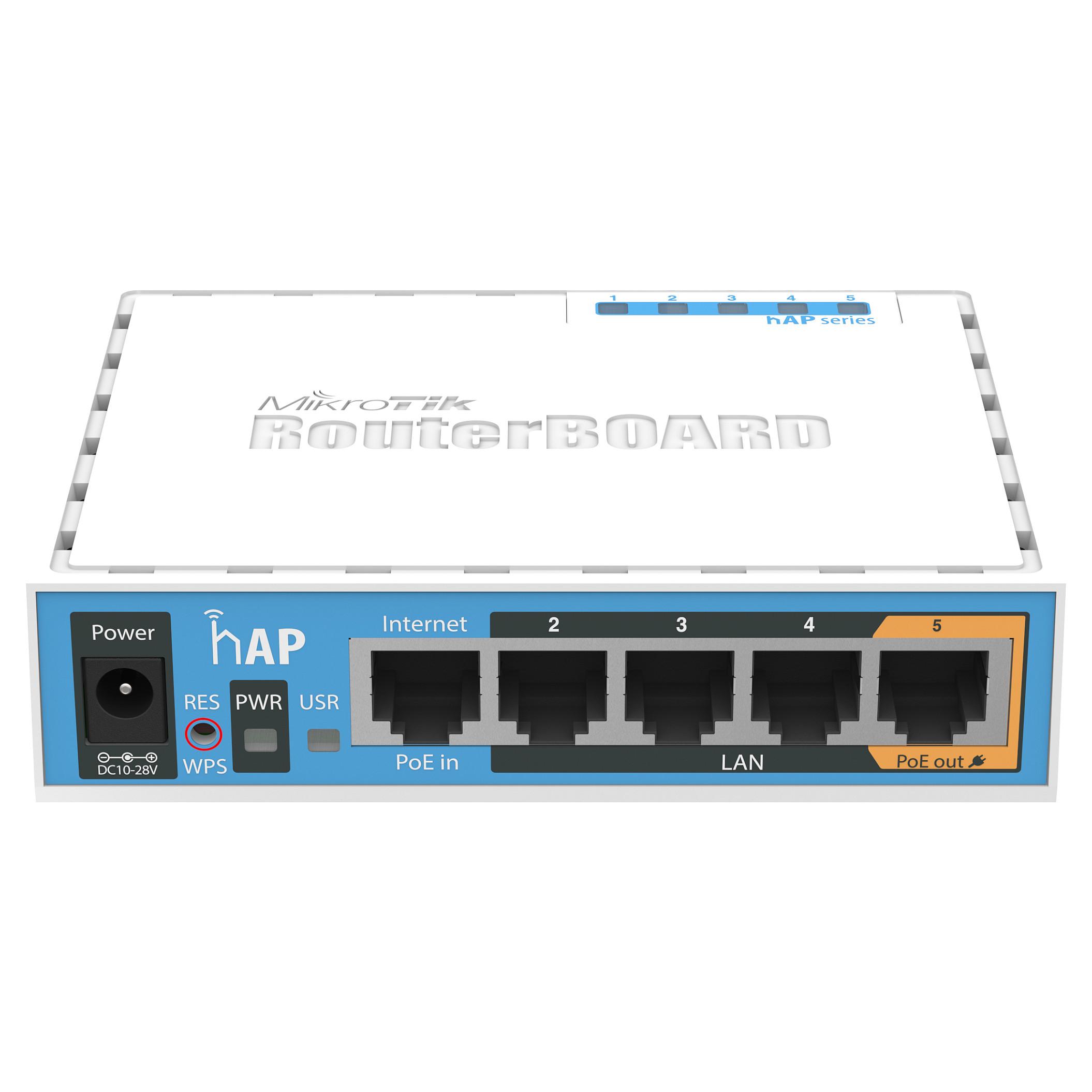 MikroTik hAP RB951Ui-2nD hvid router med Power over Ethernet (PoE), 2,4 GHz, 5 x RJ45 og USB