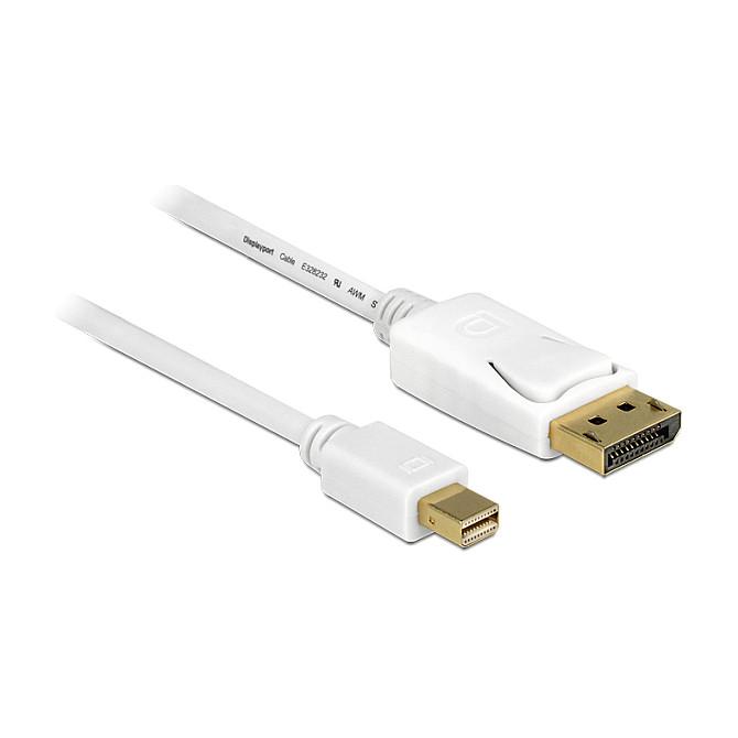 Mini DisplayPort til DisplayPort-kabel DeLOCK 1.2 4K 60 Hz 0,5 m - hvid