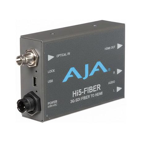 Fiber til HDMI-konverter AJA Hi5-FIBER