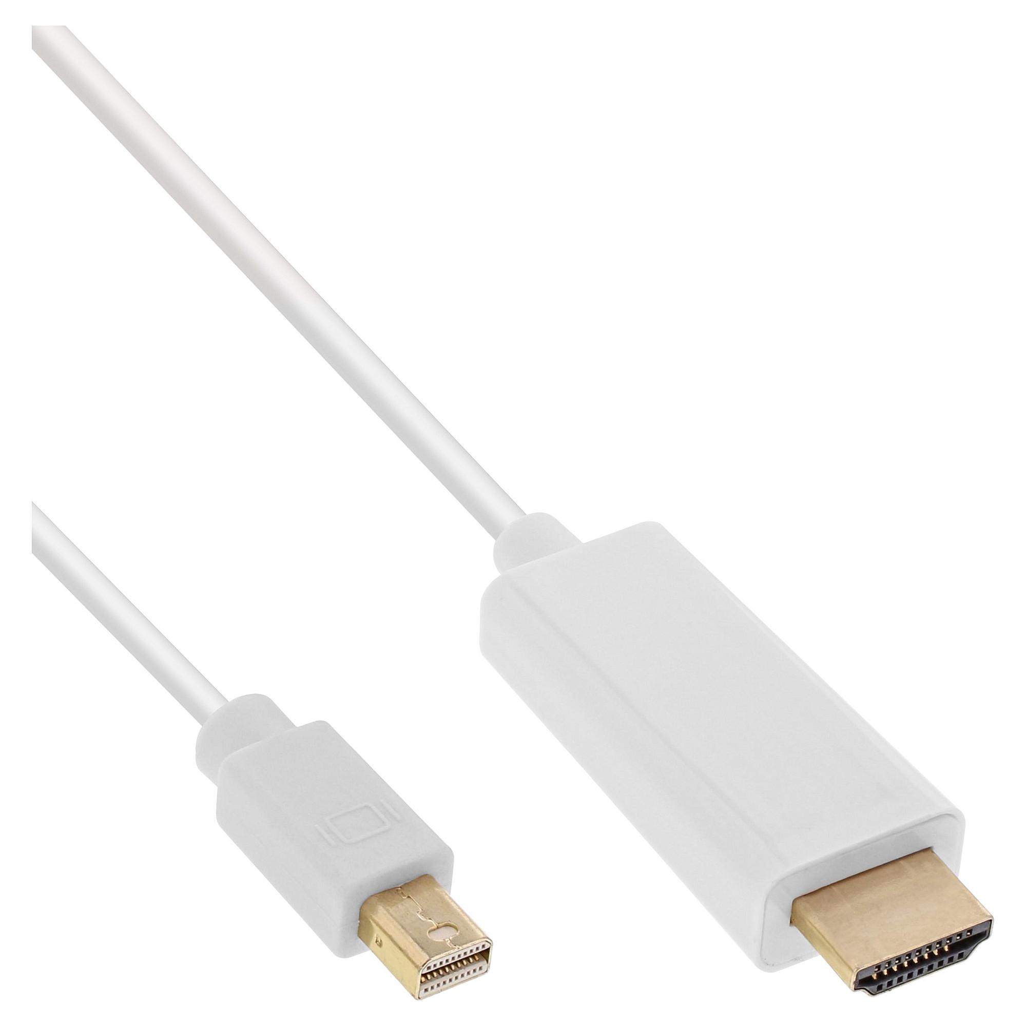 Mini DisplayPort til HDMI-konverterkabel InLine med audio - hvid 2 m