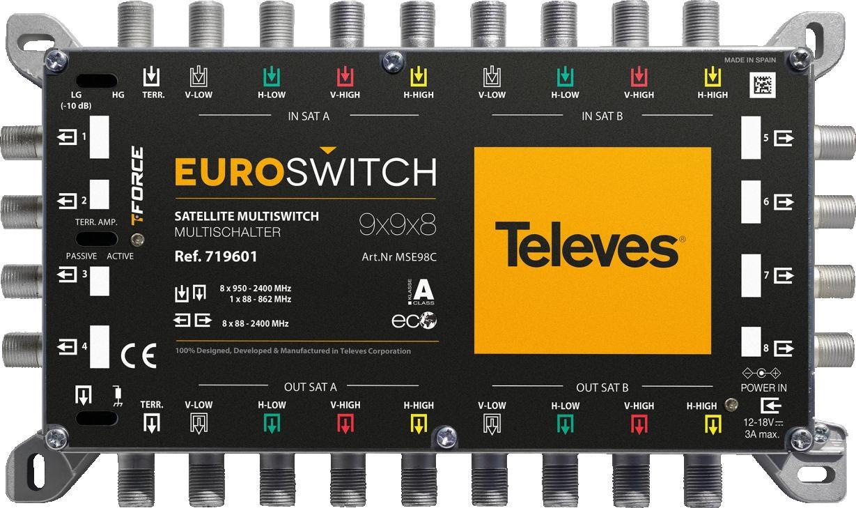 Televes MULTISWITCH EUROSWITCH 9x9x8 ref. 719601