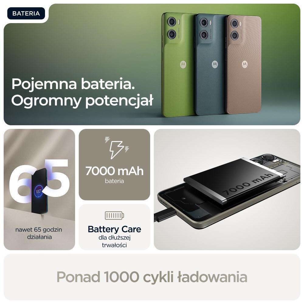 Motorola moto g06 power 17,5 cm (6.88") SIM doble Android 15 4G USB Tipo C 4 GB 256 GB 7000 mAh Caqui