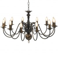 Loftlamper