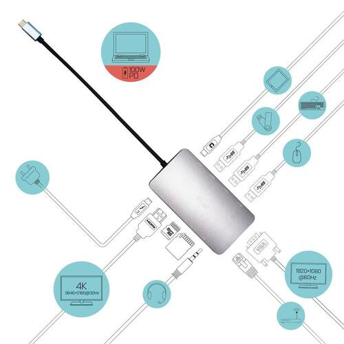 USB-C dockingstation i-Tec C31NANODOCKVGAPD - sølv