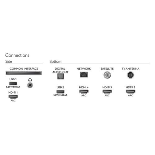 Smart TV Philips 58PUS8535/12 58" 4K Ultra HD LED WiFi Sølvfarvet (OUTLET D)