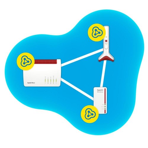Wi-Fi adgangspunkt Fritz! Repeater 6000 - 6000 Mbit/s, hvid