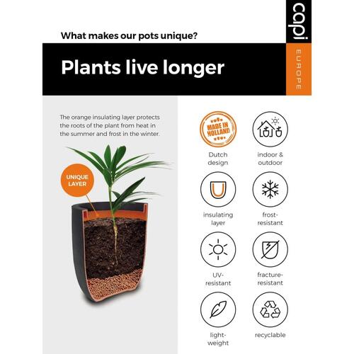 Capi plantekrukke Nature Rib firkantet 50 x 50 cm elfenbensfarvet