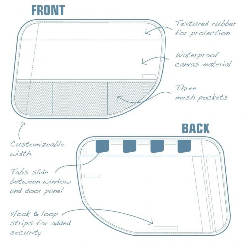 Kurgo dørbeskytter 2 stk.