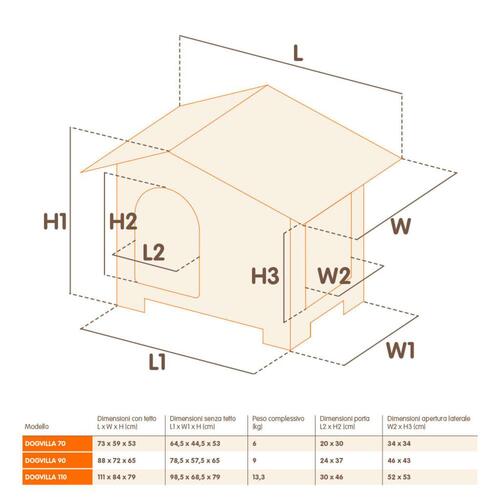 Ferplast hundehus Villa 70 grå 73 x 59 x 53 cm 87253099
