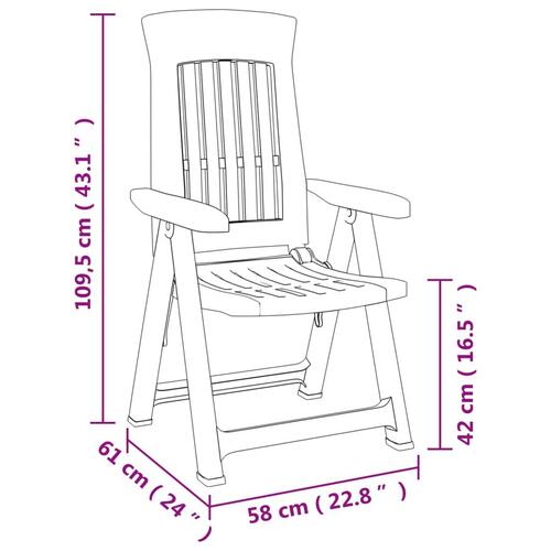 Positionsstole 2 stk. PP antracitgrå
