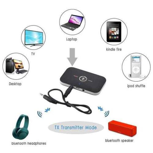 Sender-Modtager i Bluetooth Audio Ozvavzk Trådløst 2-i-1 (OUTLET A+)