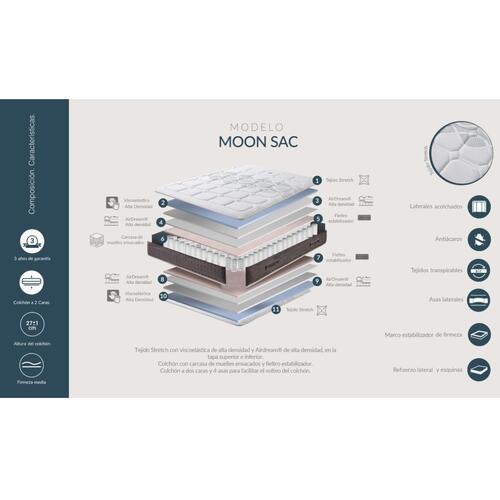 Pocket springmadras Dupen Moonsac 150 x 190 cm