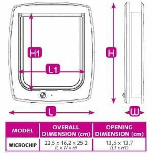 Kattelem Ferplast 22,5 x 16,2 x 25,2 cm Hvid Plastik