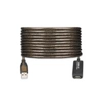 USB-kabler