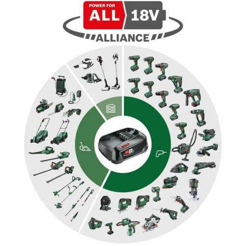 Bosch EasySander 18V - trådløs slibemaskine