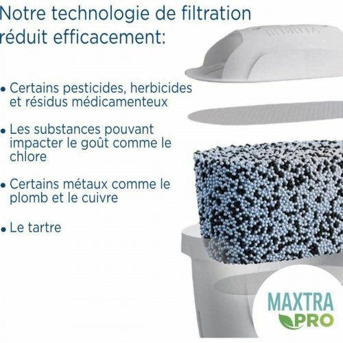 Vandfilterkande Brita Marella 2,4 l - grafit, plastik