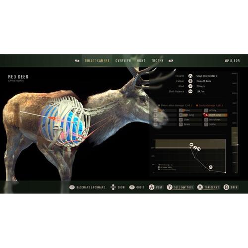 PlayStation 5 spil THQ Nordic Way of the Hunter: Hunting Season One