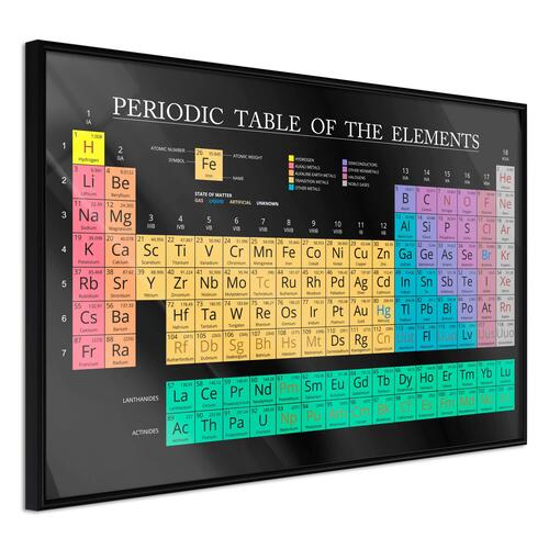 Plakat - Mendeleev's Table