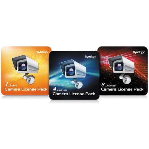 HDMI-kabel Synology 4 cam Lic Pack Sort