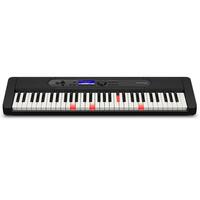 Synthesizers