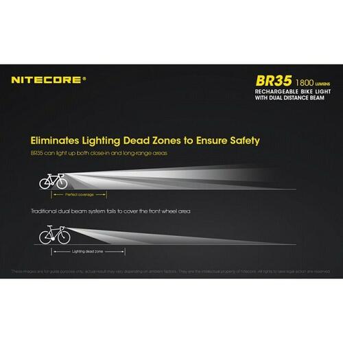LED-Lygte til Cykel Nitecore NT-BR35
