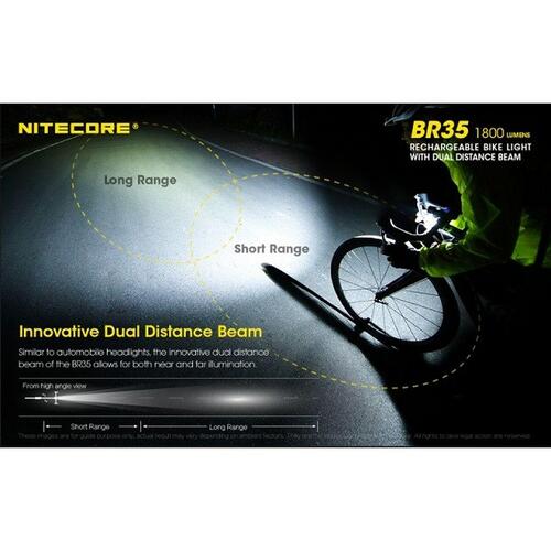 LED-Lygte til Cykel Nitecore NT-BR35