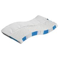 Springmadras med pocketfjedre 100x200 cm medium