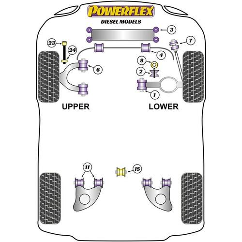 Silentblock Powerflex PFF85-1001 Forstærkningsstang (2 enheder)